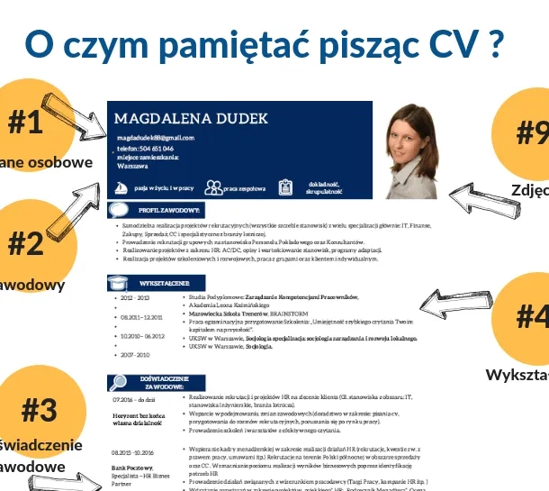 Jak napisać CV krok po kroku i uniknąć najczęstszych błędów Jak napisać CV krok po kroku i uniknąć najczęstszych błędów